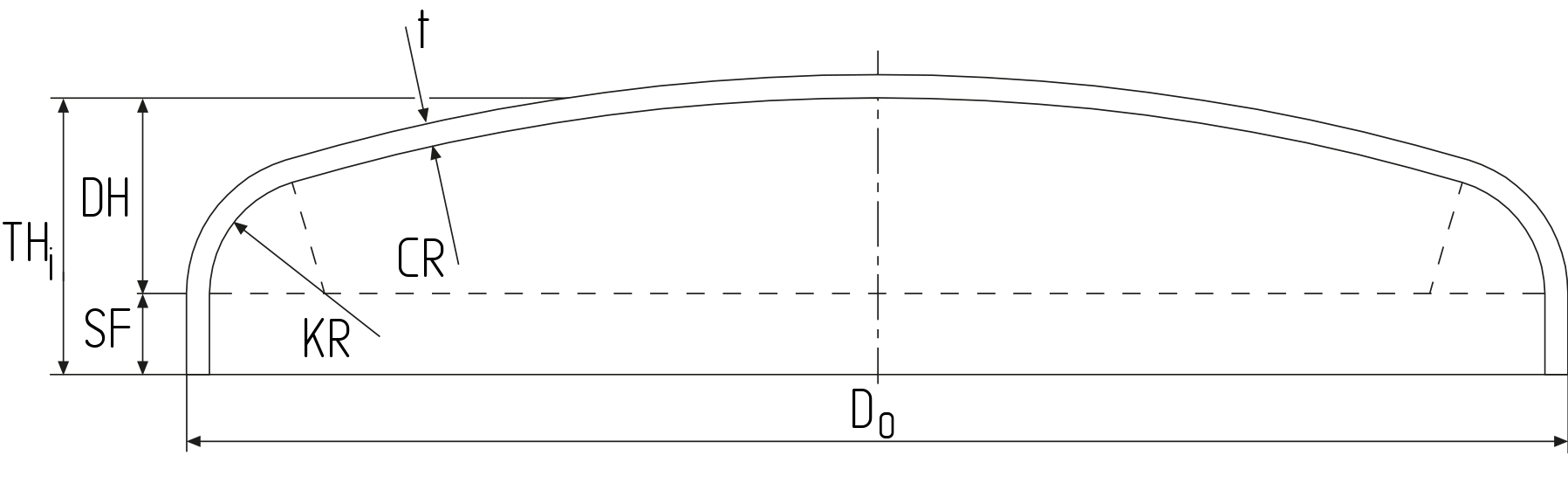 Standard-type / flat dished head teknisk ritning