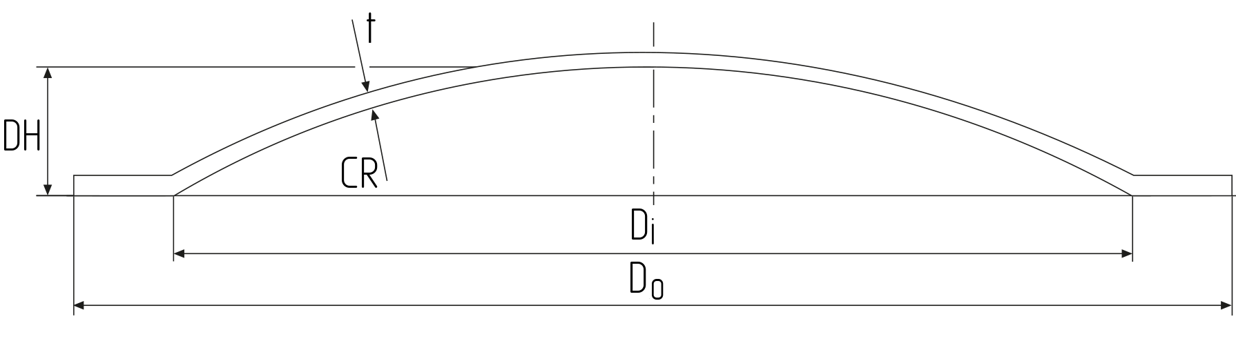 Plate-type head teknisk ritning